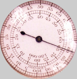 curvimètre instrument de mesure de distances pour cartes routières